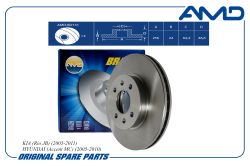���� ��������� ������� 51712-1G000/AMD.BD151 AMD