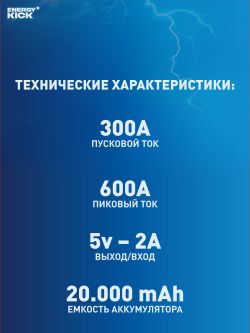 ���������� �������� ������������������� 300A20AH/AMD.EL55 AMD