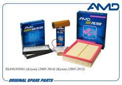 �������� �������� (����.1621803009+����.2319009000+�����.68111091A0)/AMD.SETF228 AMD